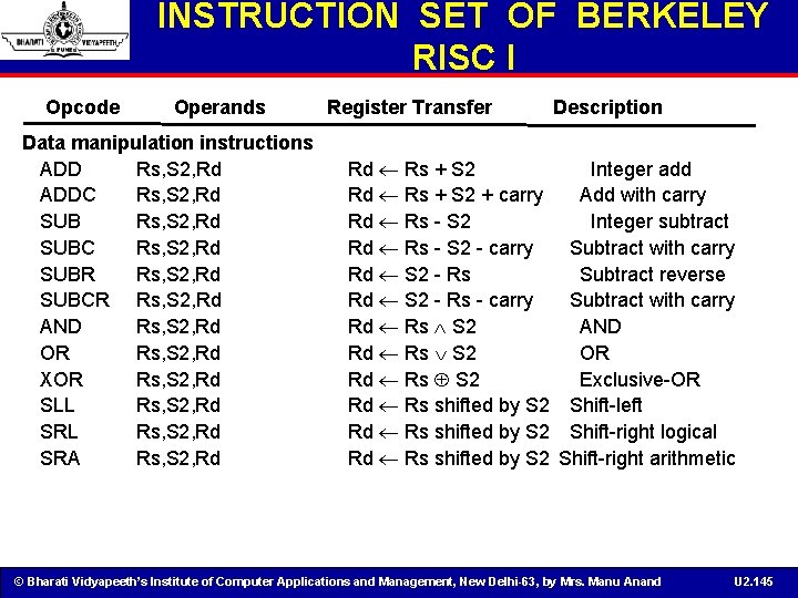 INSTRUCTION SET OF BERKELEY RISC I Opcode Operands Data manipulation instructions ADD Rs, S