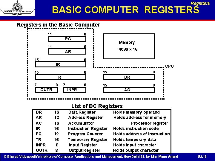 Registers BASIC COMPUTER REGISTERS Registers in the Basic Computer 11 0 PC Memory 11