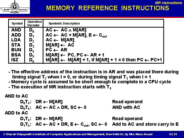 MR Instructions MEMORY REFERENCE INSTRUCTIONS Symbol AND ADD LDA STA BUN BSA ISZ Operation