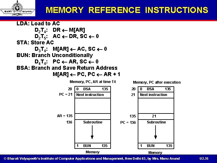 MEMORY REFERENCE INSTRUCTIONS LDA: Load to AC D 2 T 4: DR M[AR] D