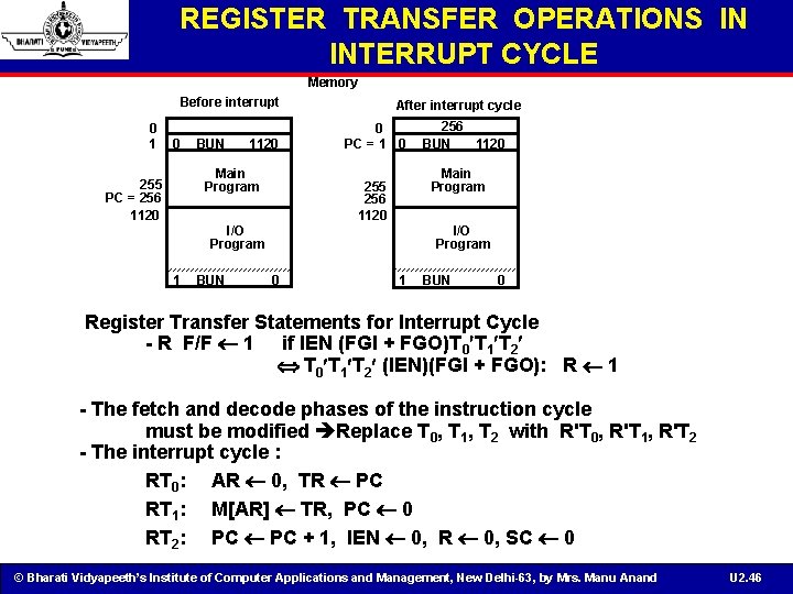 REGISTER TRANSFER OPERATIONS IN INTERRUPT CYCLE Memory Before interrupt 0 1 0 BUN 1120