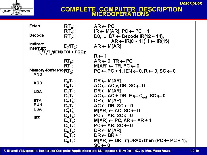 Description COMPLETE COMPUTER DESCRIPTION MICROOPERATIONS` Fetch Decode R T 0: R T 1: R