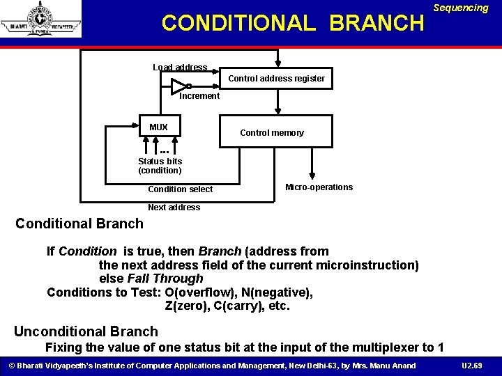 CONDITIONAL BRANCH Sequencing Load address Control address register Increment MUX Control memory . .