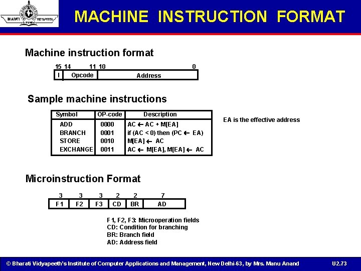 MACHINE INSTRUCTION FORMAT Machine instruction format 15 14 11 10 Opcode I 0 Address