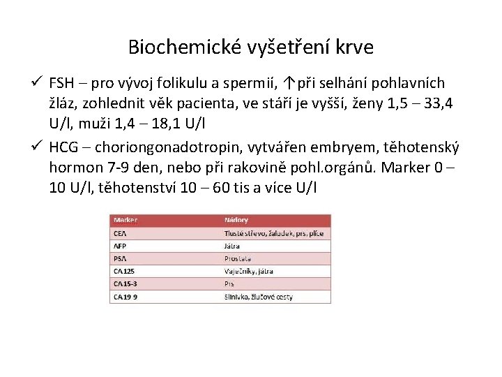 Biochemické vyšetření krve ü FSH – pro vývoj folikulu a spermií, ↑při selhání pohlavních