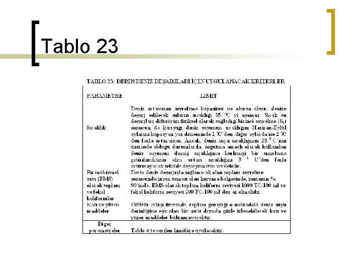 Tablo 23 