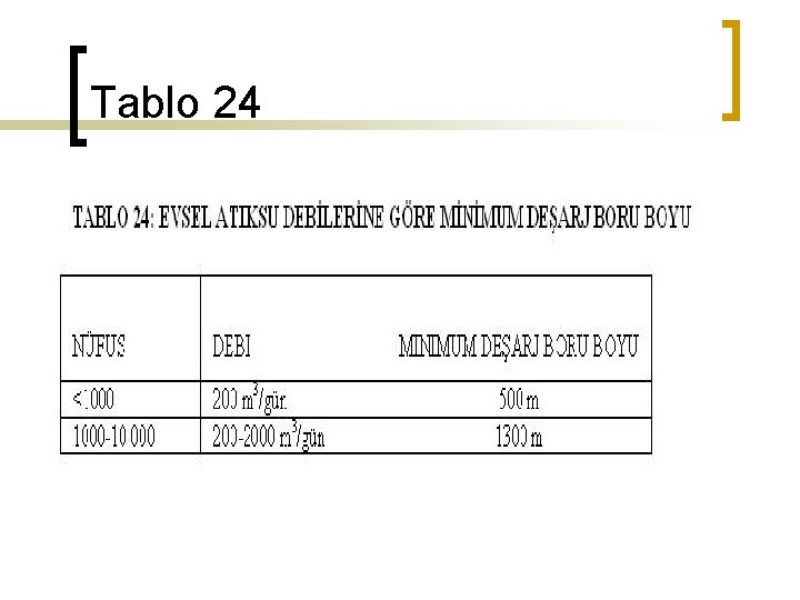 Tablo 24 