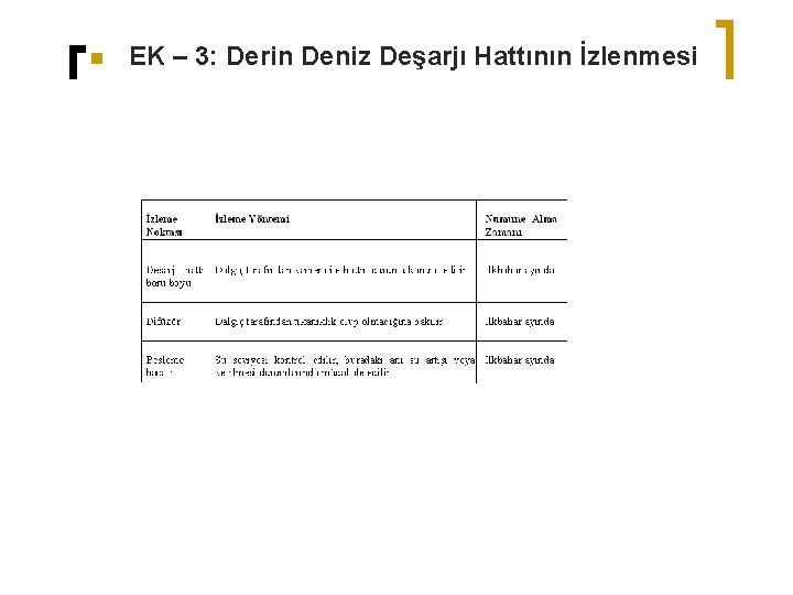 n EK – 3: Derin Deniz Deşarjı Hattının İzlenmesi 