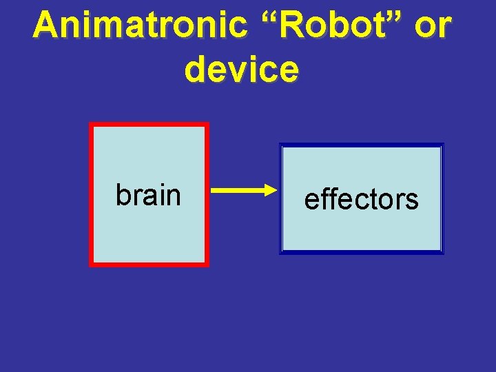 Animatronic “Robot” or device brain effectors 