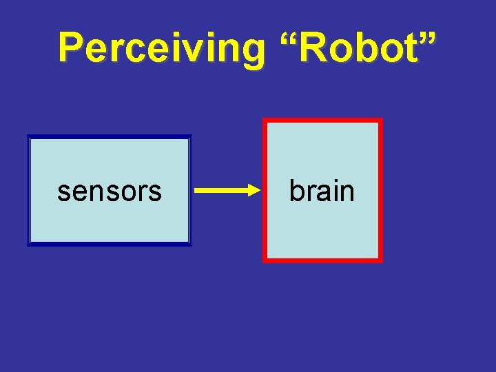 Perceiving “Robot” sensors brain 
