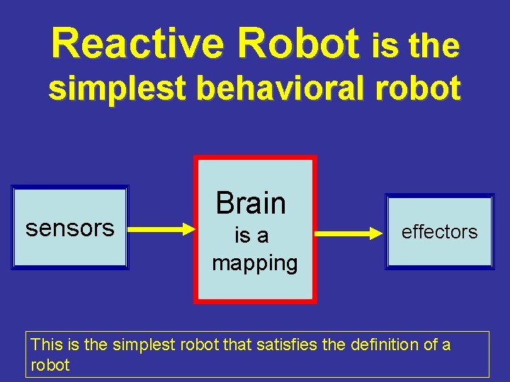 Reactive Robot is the simplest behavioral robot sensors Brain is a mapping effectors This