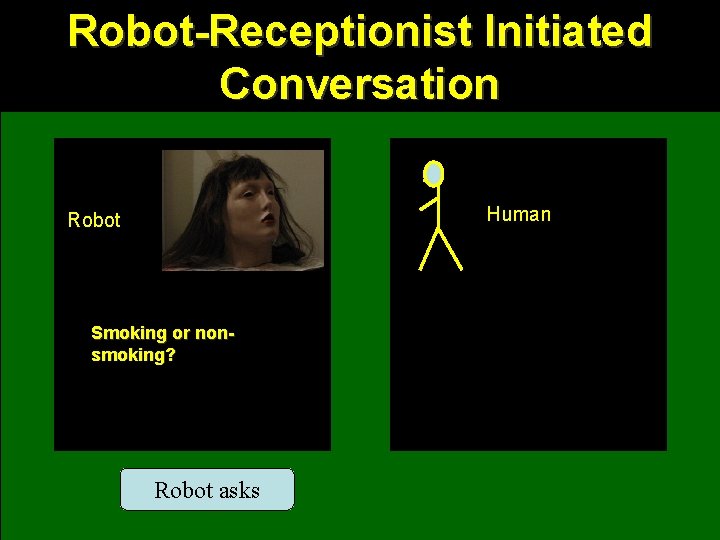 Robot-Receptionist Initiated Conversation Human Robot Smoking or nonsmoking? Robot asks 