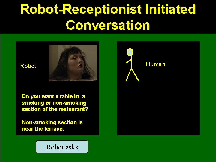 Robot-Receptionist Initiated Conversation Human Robot Do you want a table in a smoking or