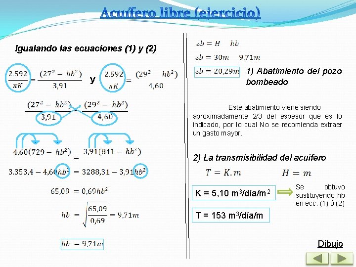 Igualando las ecuaciones (1) y (2) 1) Abatimiento del pozo bombeado y Este abatimiento