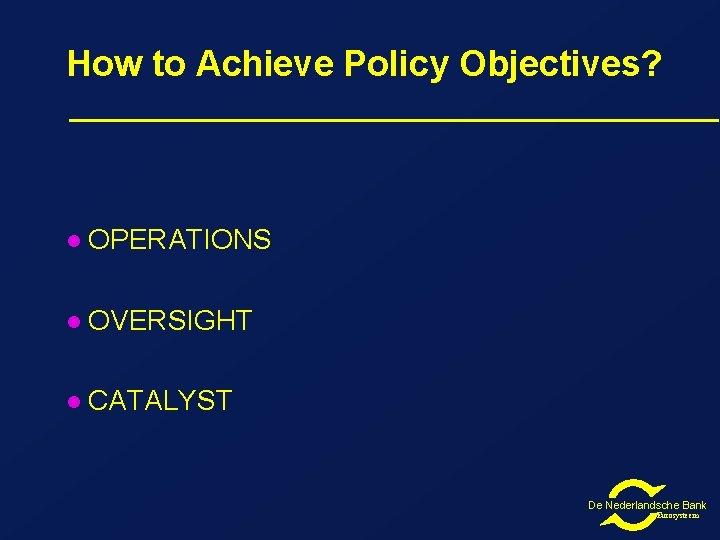 How to Achieve Policy Objectives? l OPERATIONS l OVERSIGHT l CATALYST De Nederlandsche Bank