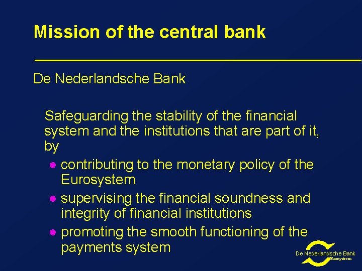 Mission of the central bank De Nederlandsche Bank Safeguarding the stability of the financial