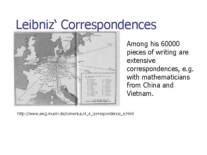 Leibniz‘ Correspondences Among his 60000 pieces of writing are extensive correspondences, e. g. with
