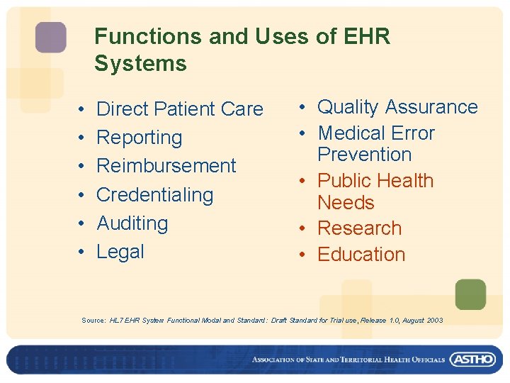 Functions and Uses of EHR Systems • • • Direct Patient Care Reporting Reimbursement