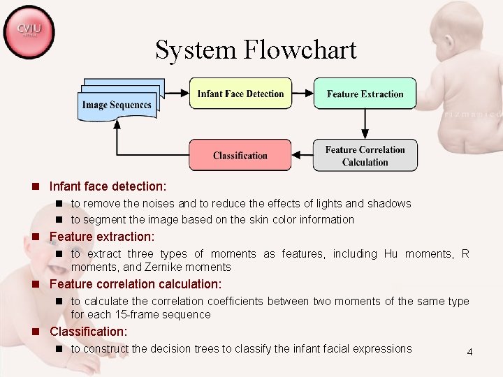 System Flowchart n Infant face detection: n to remove the noises and to reduce