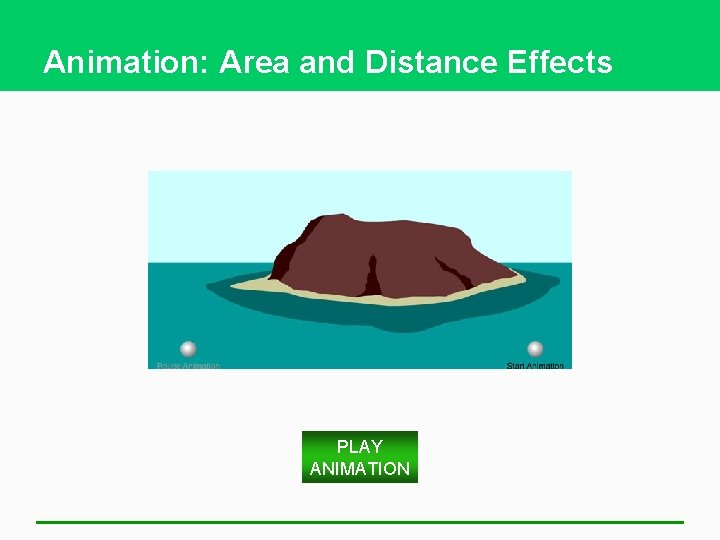 Animation: Area and Distance Effects PLAY ANIMATION 