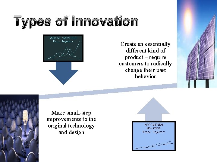 Types of Innovation Create an essentially different kind of product – require customers to