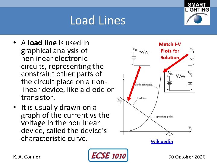 Load Lines • A load line is used in graphical analysis of nonlinear electronic