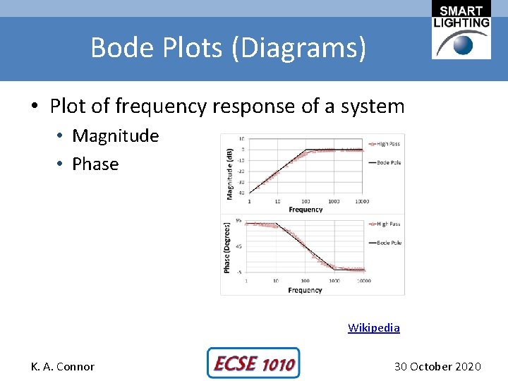 Bode Plots (Diagrams) • Plot of frequency response of a system • Magnitude •