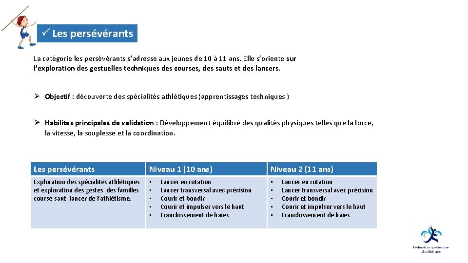 ü Les persévérants La catégorie les persévérants s’adresse aux jeunes de 10 à 11