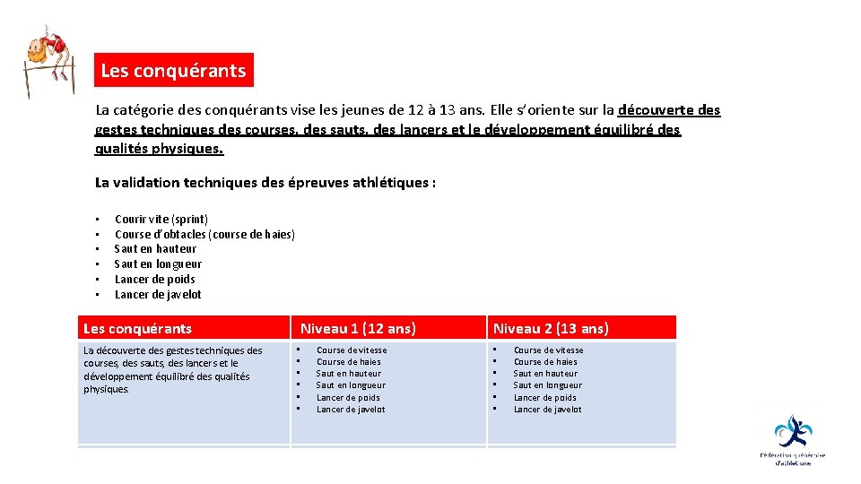 Les conquérants La catégorie des conquérants vise les jeunes de 12 à 13 ans.