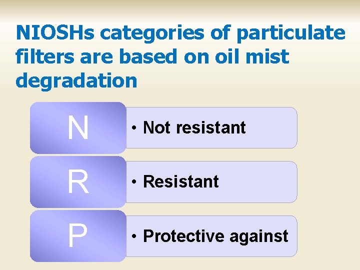 NIOSHs categories of particulate filters are based on oil mist degradation N • Not