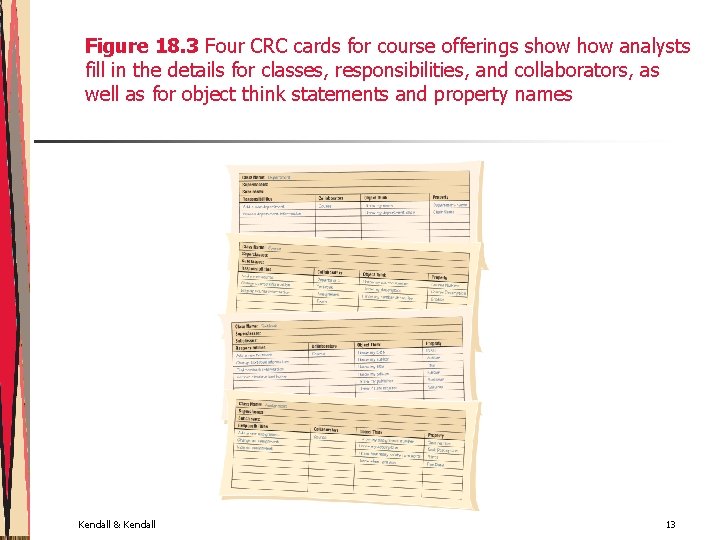 Figure 18. 3 Four CRC cards for course offerings show analysts fill in the