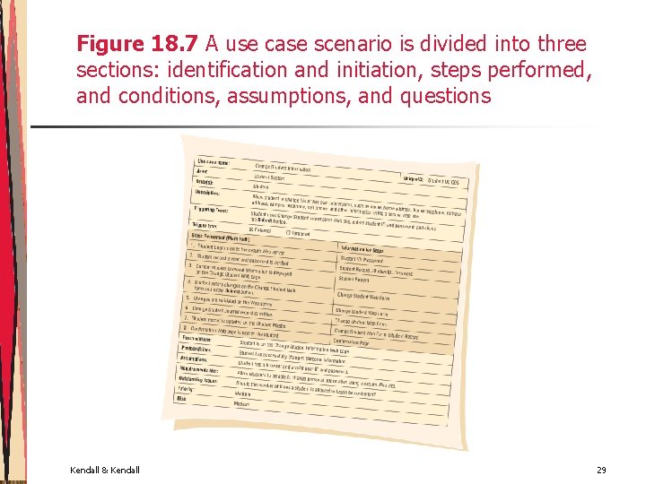 Figure 18. 7 A use case scenario is divided into three sections: identification and