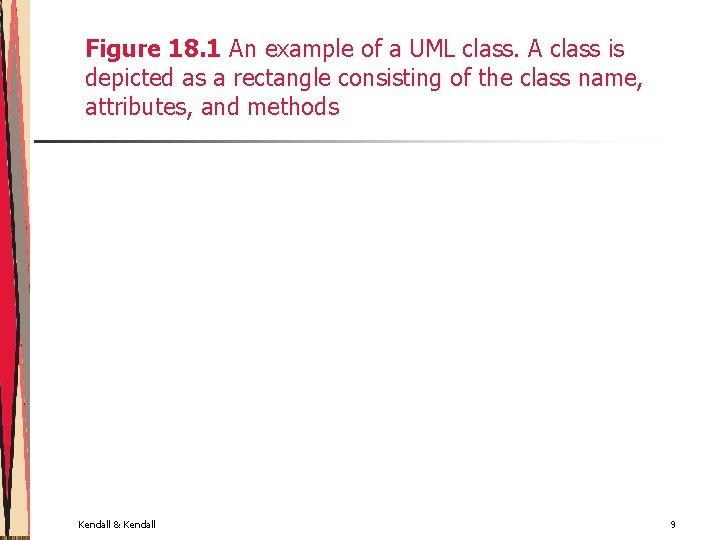 Figure 18. 1 An example of a UML class. A class is depicted as