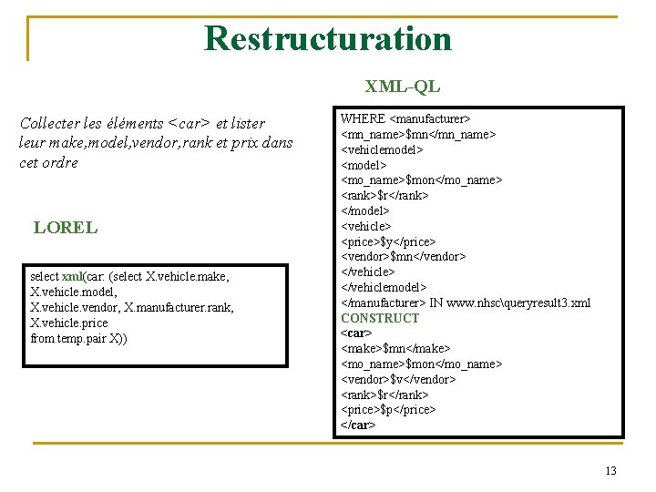 Restructuration XML-QL Collecter les éléments <car> et lister leur make, model, vendor, rank et