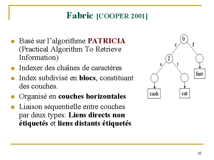 Fabric [COOPER 2001] n n n Basé sur l’algorithme PATRICIA (Practical Algorithm To Retrieve