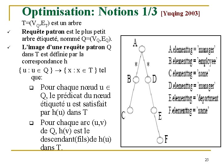 Optimisation: Notions 1/3 [Yuqing 2003] ü ü T=(VQ, ET) est un arbre Requête patron