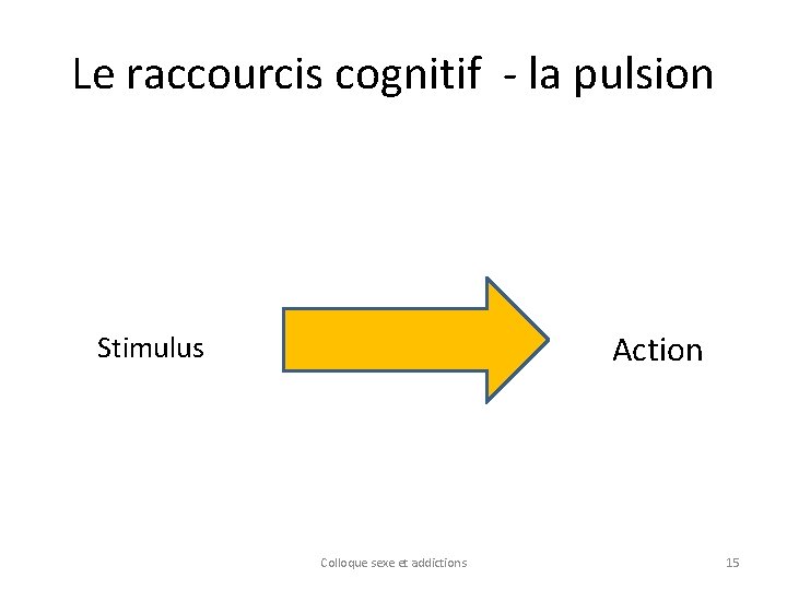 Le raccourcis cognitif - la pulsion Action Stimulus Colloque sexe et addictions 15 