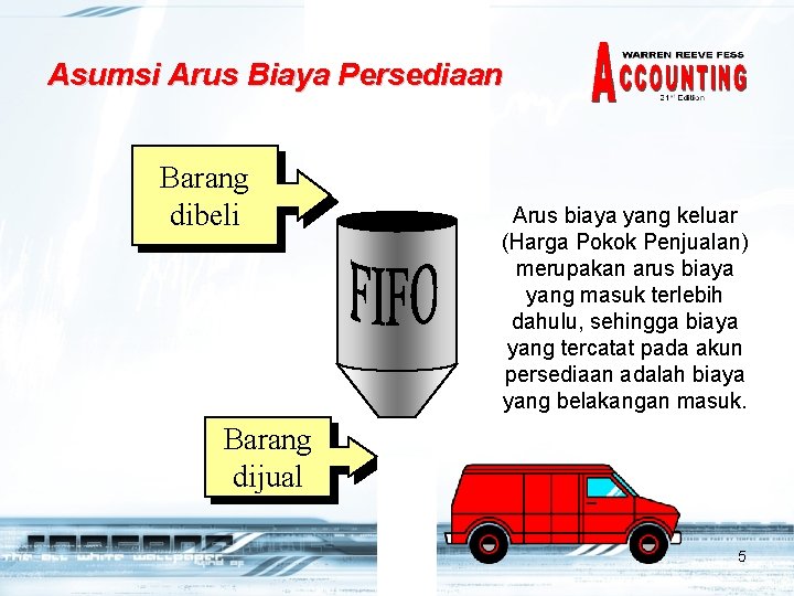 Asumsi Arus Biaya Persediaan Barang dibeli Arus biaya yang keluar (Harga Pokok Penjualan) merupakan