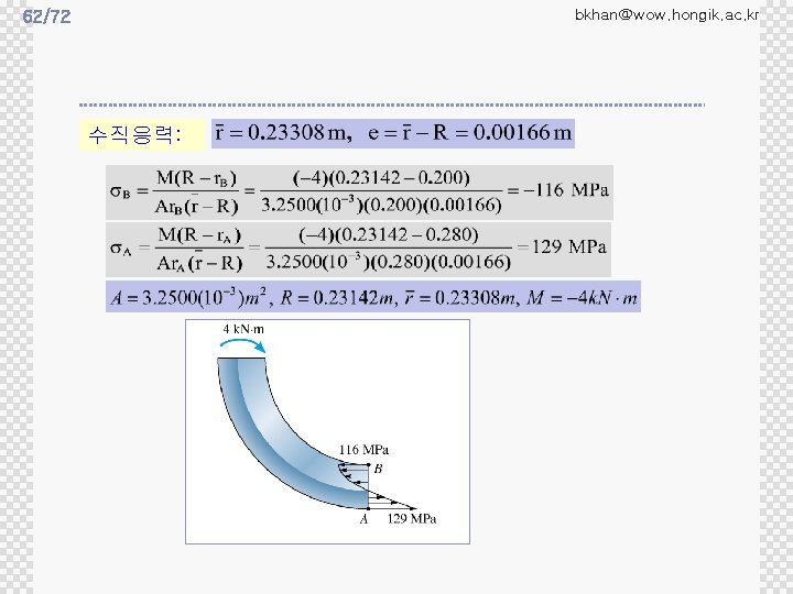 bkhan@wow. hongik. ac. kr 62/72 수직응력: 