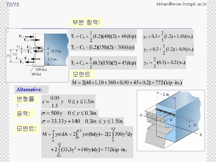 bkhan@wow. hongik. ac. kr 72/72 부분 합력: 모멘트 : Alternative: 변형률 : 응력: 모멘트: