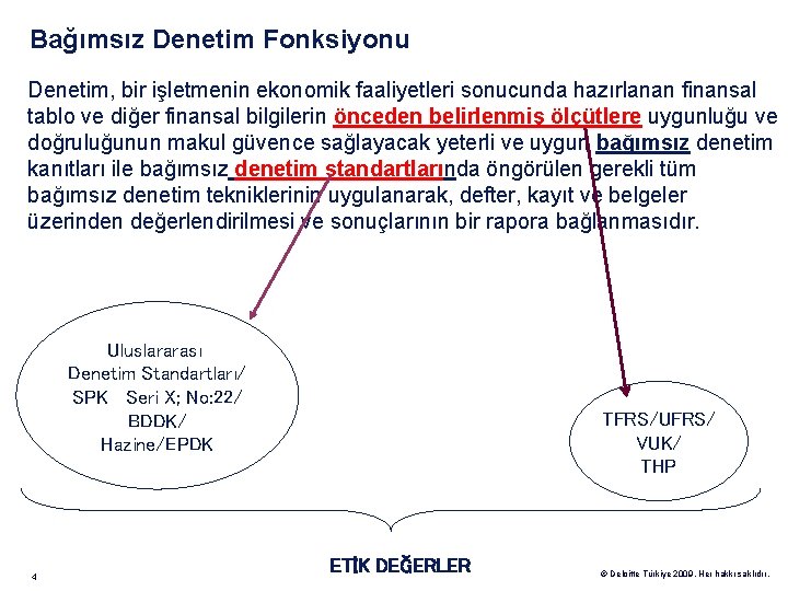 Bağımsız Denetim Fonksiyonu Denetim, bir işletmenin ekonomik faaliyetleri sonucunda hazırlanan finansal tablo ve diğer