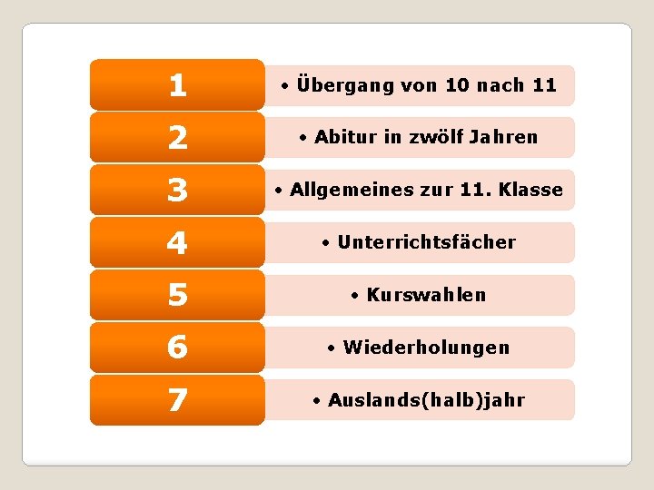 1 • Übergang von 10 nach 11 2 • Abitur in zwölf Jahren 3