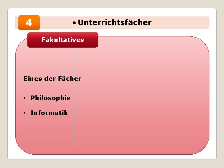 4 • Unterrichtsfächer Fakultatives Eines der Fächer • Philosophie • Informatik 