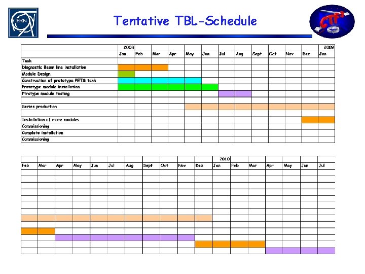 Tentative TBL-Schedule 