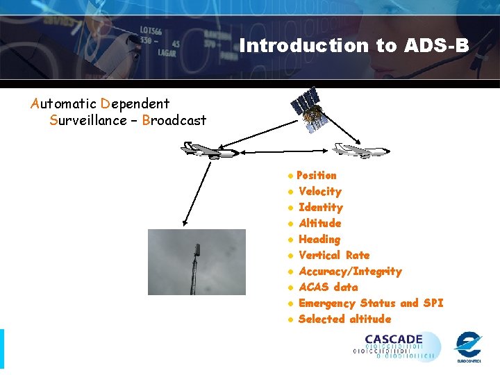 Introduction to ADS-B Automatic Dependent Surveillance – Broadcast Position l Velocity l Identity l