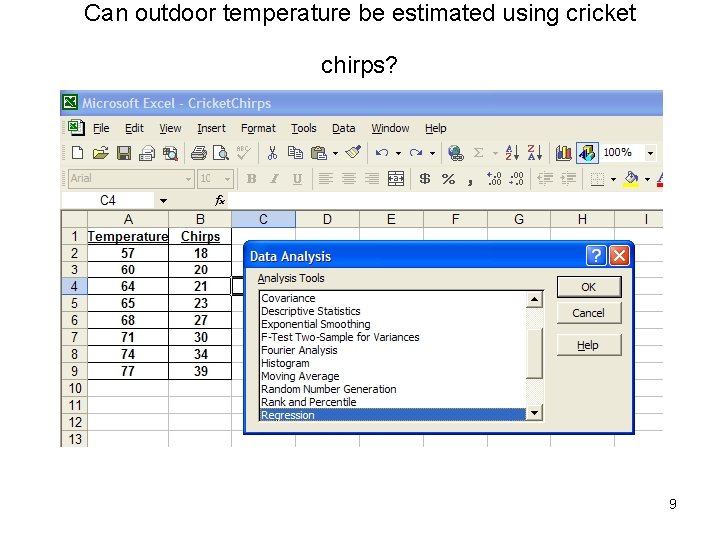 Can outdoor temperature be estimated using cricket chirps? 9 