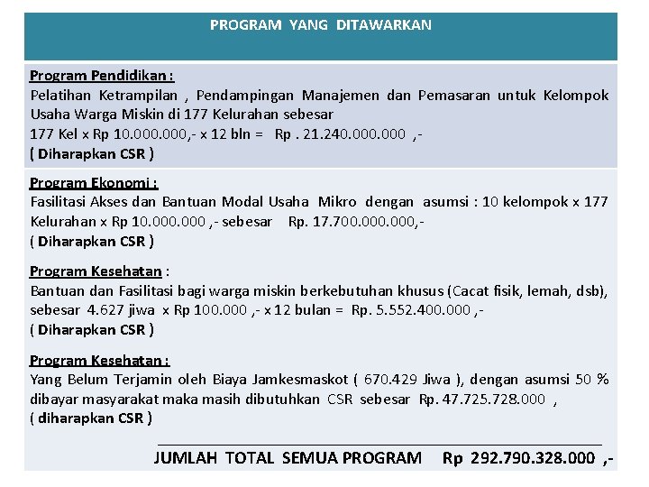 PROGRAM YANG DITAWARKAN Program Pendidikan : Pelatihan Ketrampilan , Pendampingan Manajemen dan Pemasaran untuk