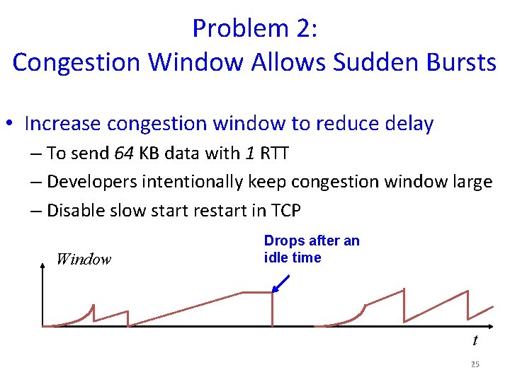 Problem 2: Congestion Window Allows Sudden Bursts • Increase congestion window to reduce delay