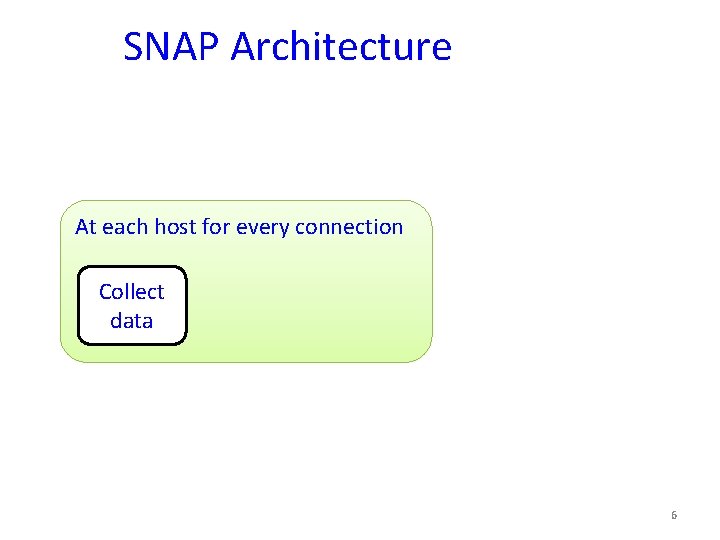 SNAP Architecture At each host for every connection Collect data 6 