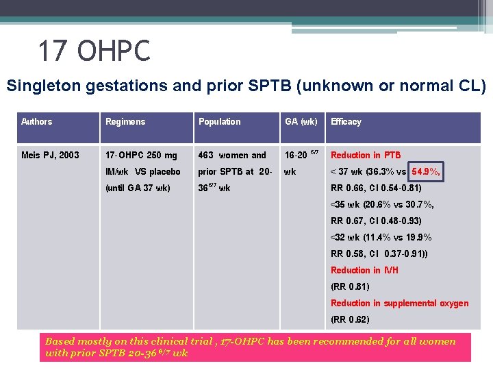 17 OHPC Singleton gestations and prior SPTB (unknown or normal CL) Authors Regimens Population